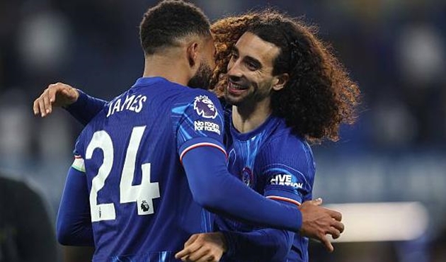 Chelsea dưới thời Enzo Maresca: Bản lĩnh và tham vọng chinh phục Champions League