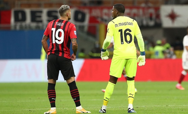 AC Milan: Cuộc đại cải tổ và tương lai bất định của Theo Hernandez và Mike Maignan